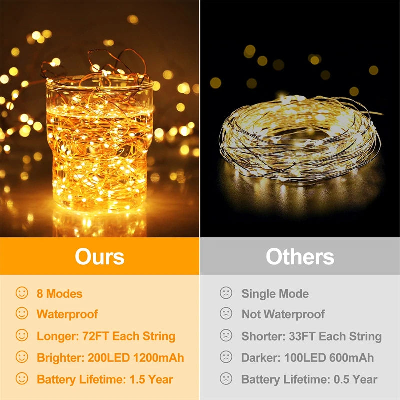 Solar Led Fairy Light Outdoor Festoon Led Waterproof Garland String Lights