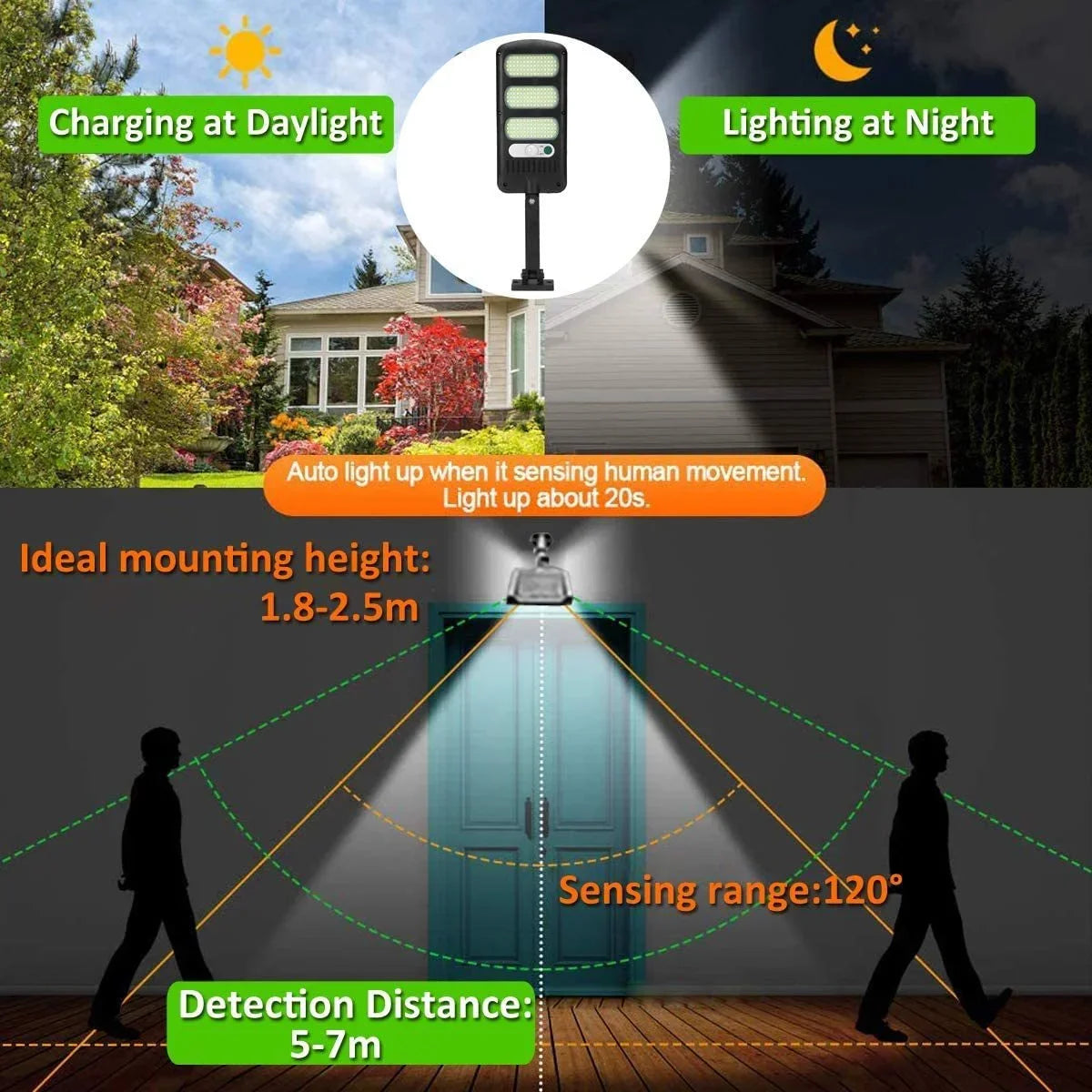 2Pcs 213LED Solar Street Lights  Outdoor 3 Light Mode Waterproof Motion Sensor