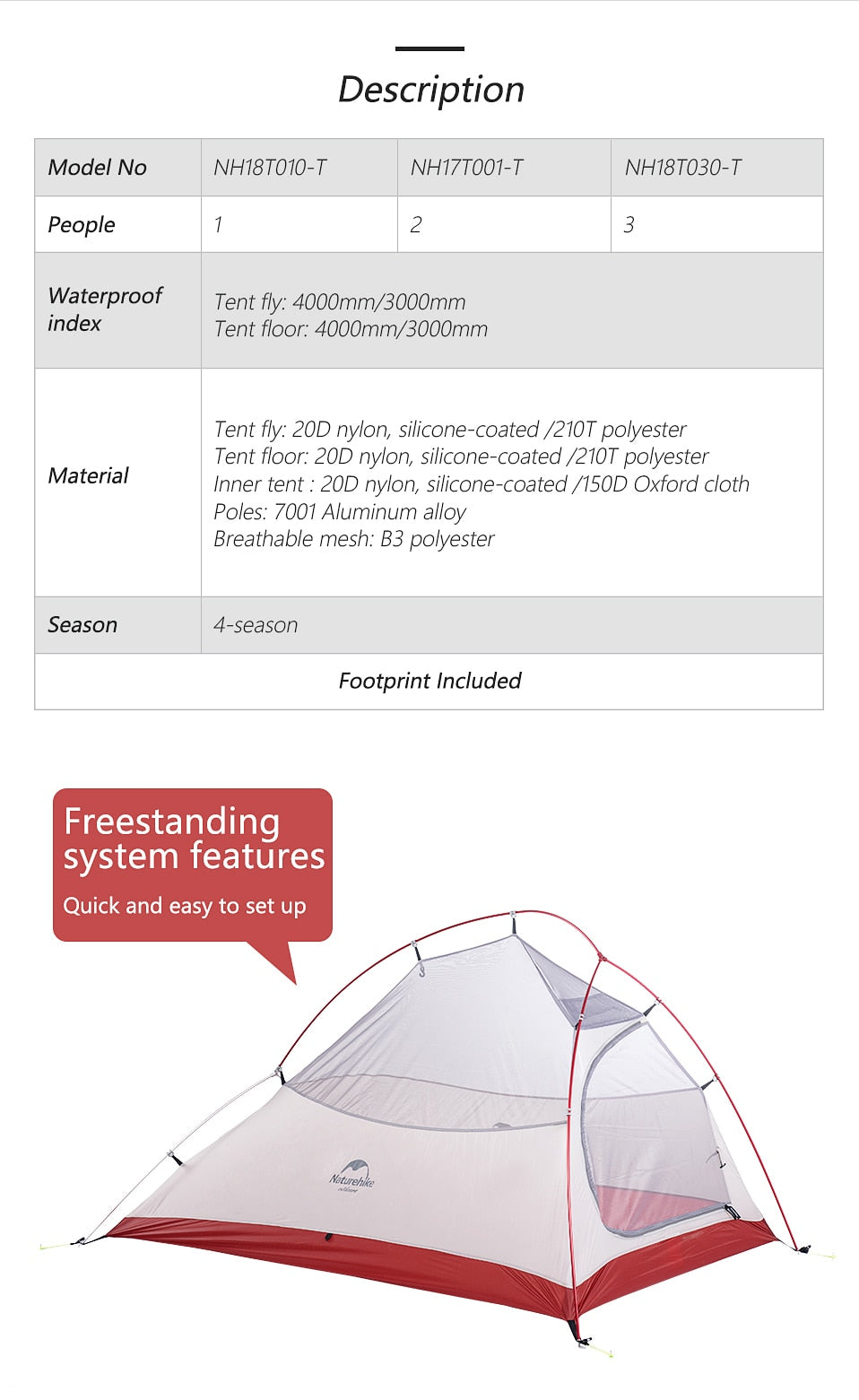 ultra lite tent1 2 3 People