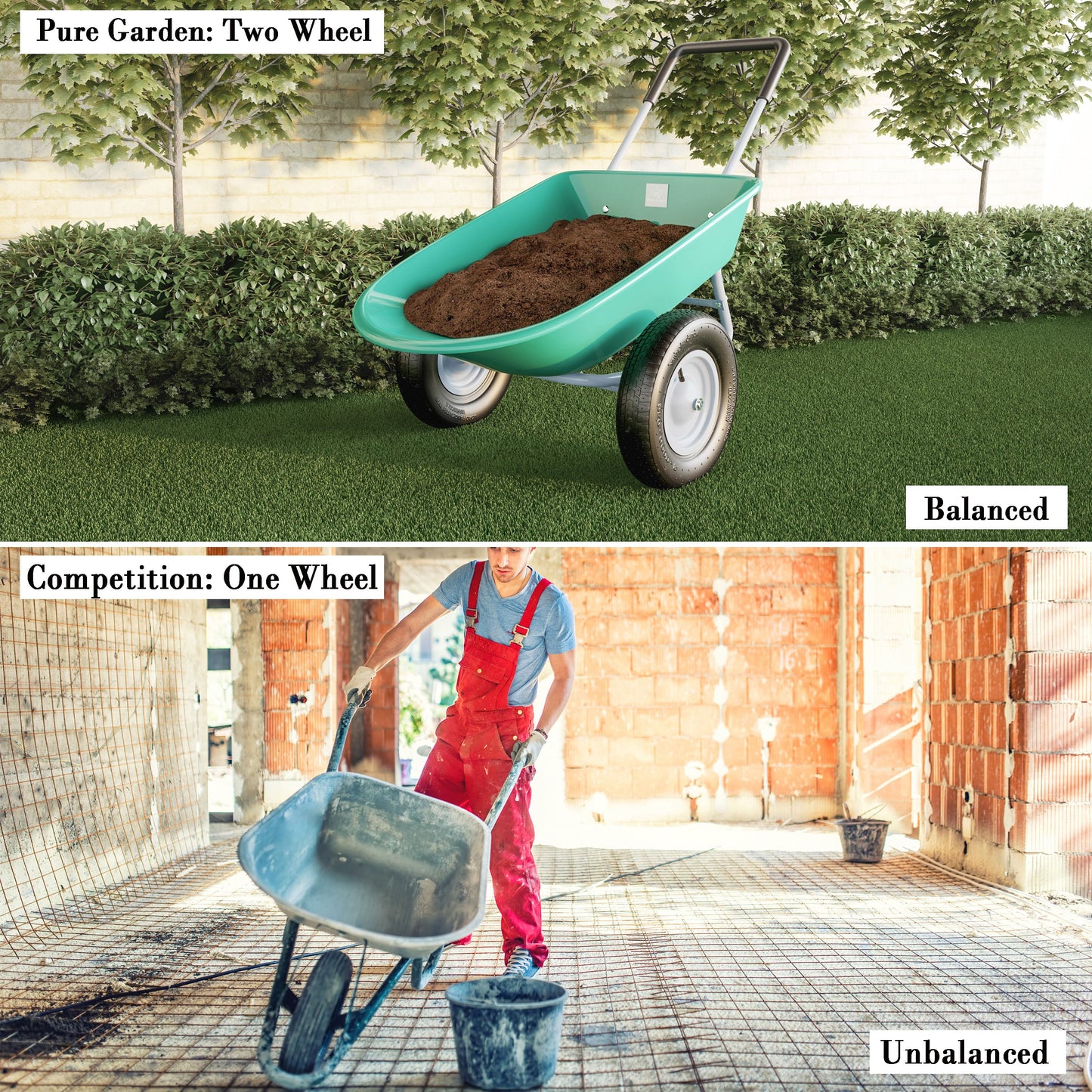 2-Wheeled Garden Wheelbarrow–